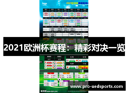 2021欧洲杯赛程：精彩对决一览