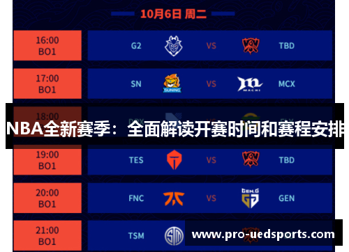 NBA全新赛季：全面解读开赛时间和赛程安排